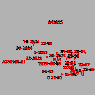 Export Image